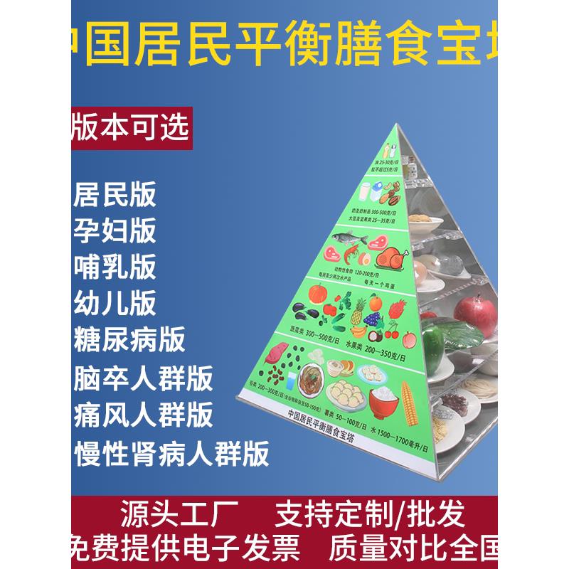 营养饮食宝塔模型食品交流中国居民均衡饮食教学指导金字塔道具