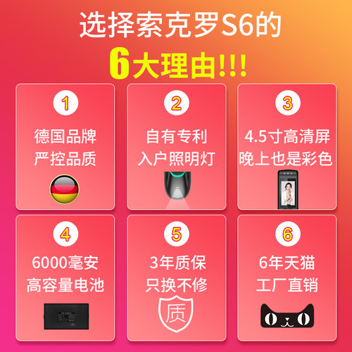 德国Suocenor全自动3D人脸识别智能指纹锁家用防盗门带监控摄像头