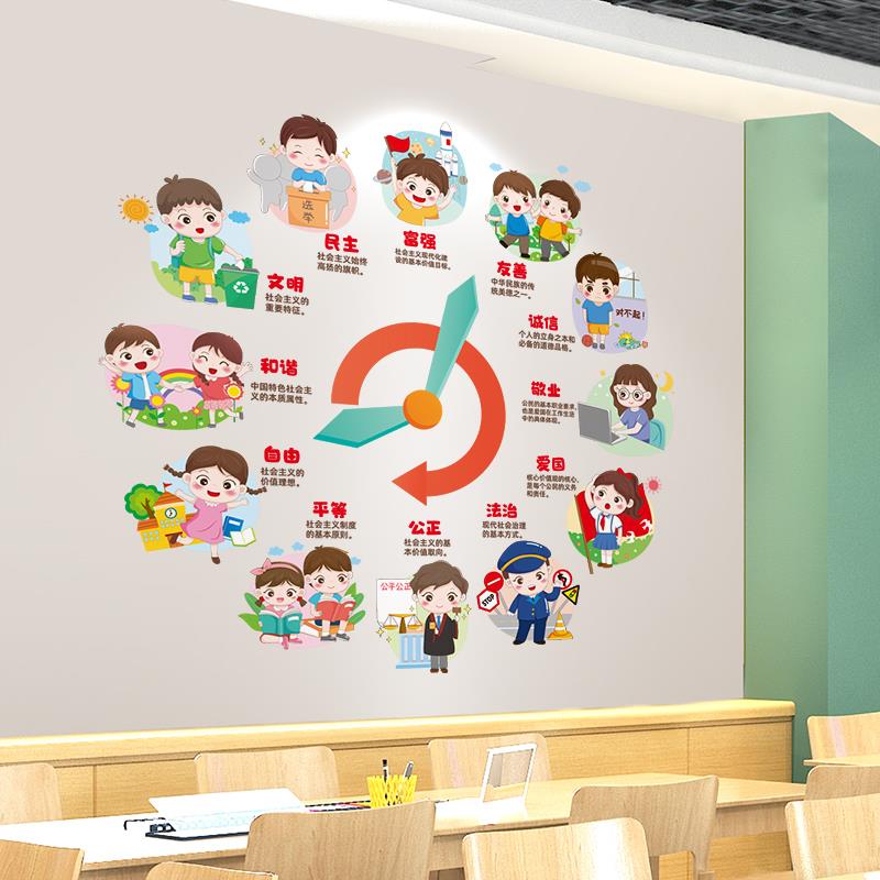 社会主义核心价值观幼儿园环创主题墙贴走廊教室班级文化布置装饰