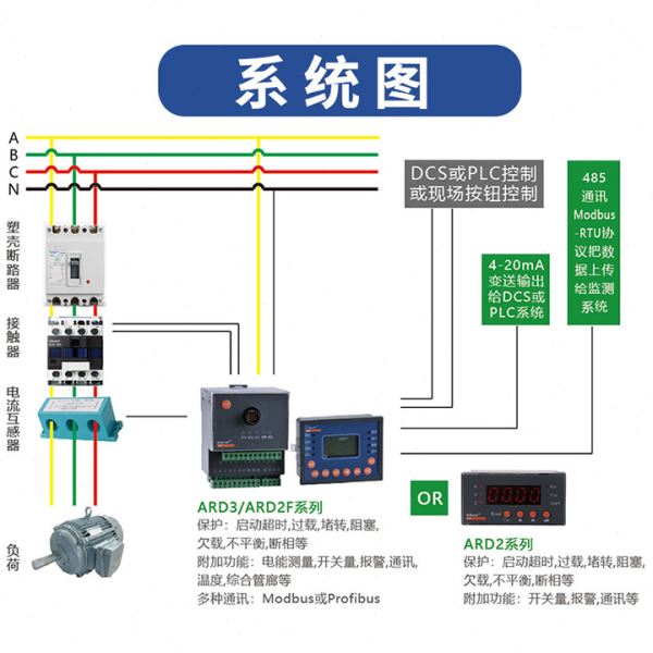 安科瑞智能马达保护器ARD2F-100/CQ 保护电机 配置过载断相不平衡