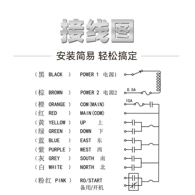 E1B行车工业行车遥控器电动葫芦起重机航吊车 无线遥控开关控制器