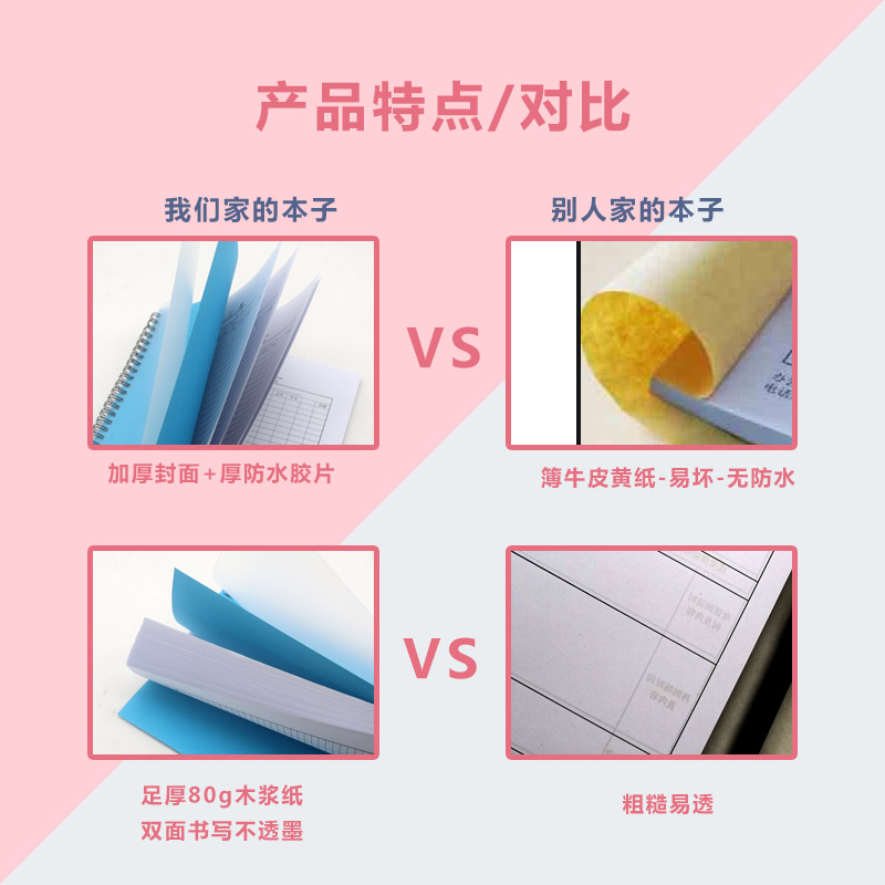 考勤表记工本工地建筑员工个人日出勤本31天上班签到记录表临时工