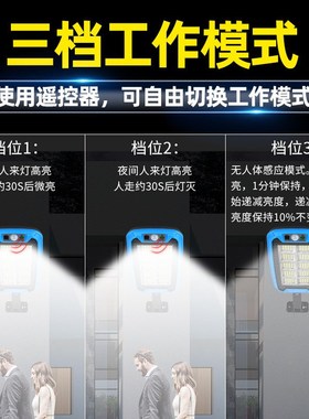 太阳能橙色壁灯蓝色人体感应户外庭院灯长方形防水照明家用小路灯