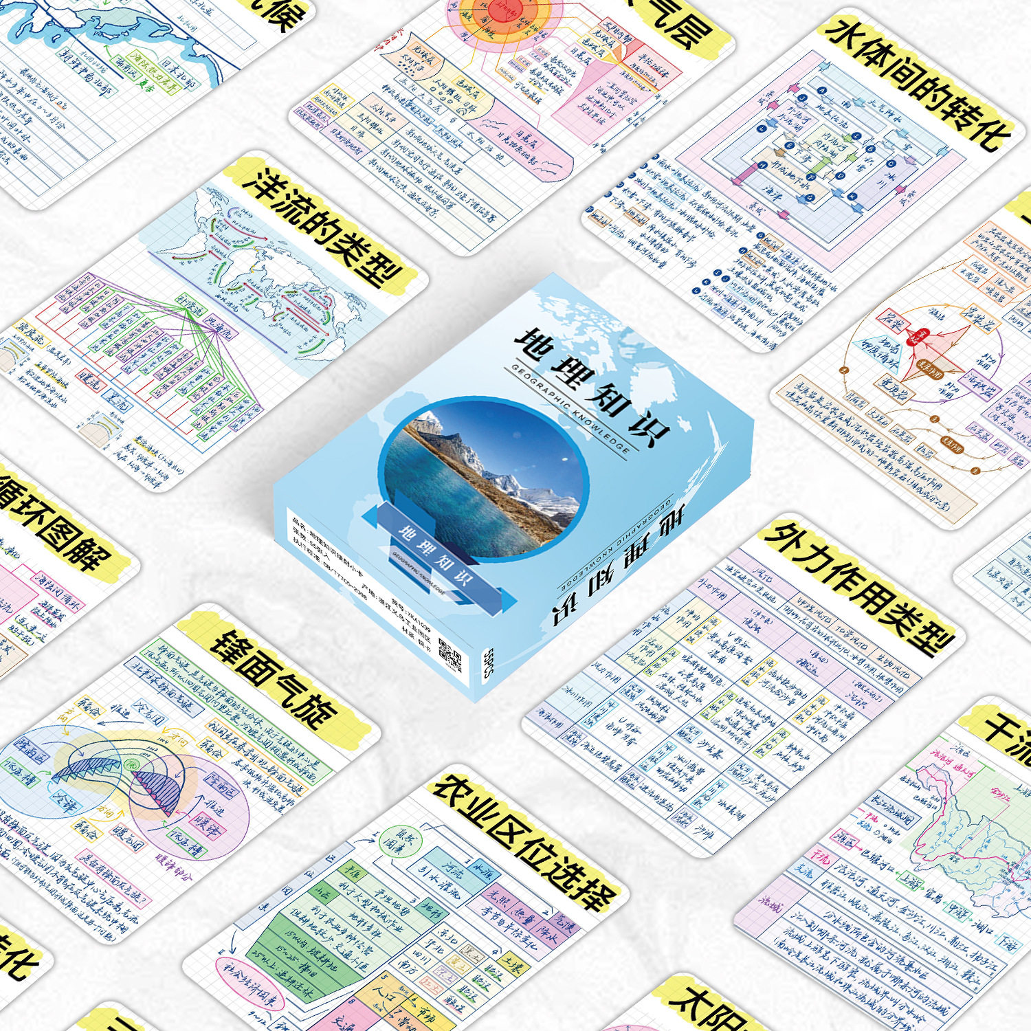 55张地理知识点自印小卡 学生学习提升记忆高清lomo盒装卡片