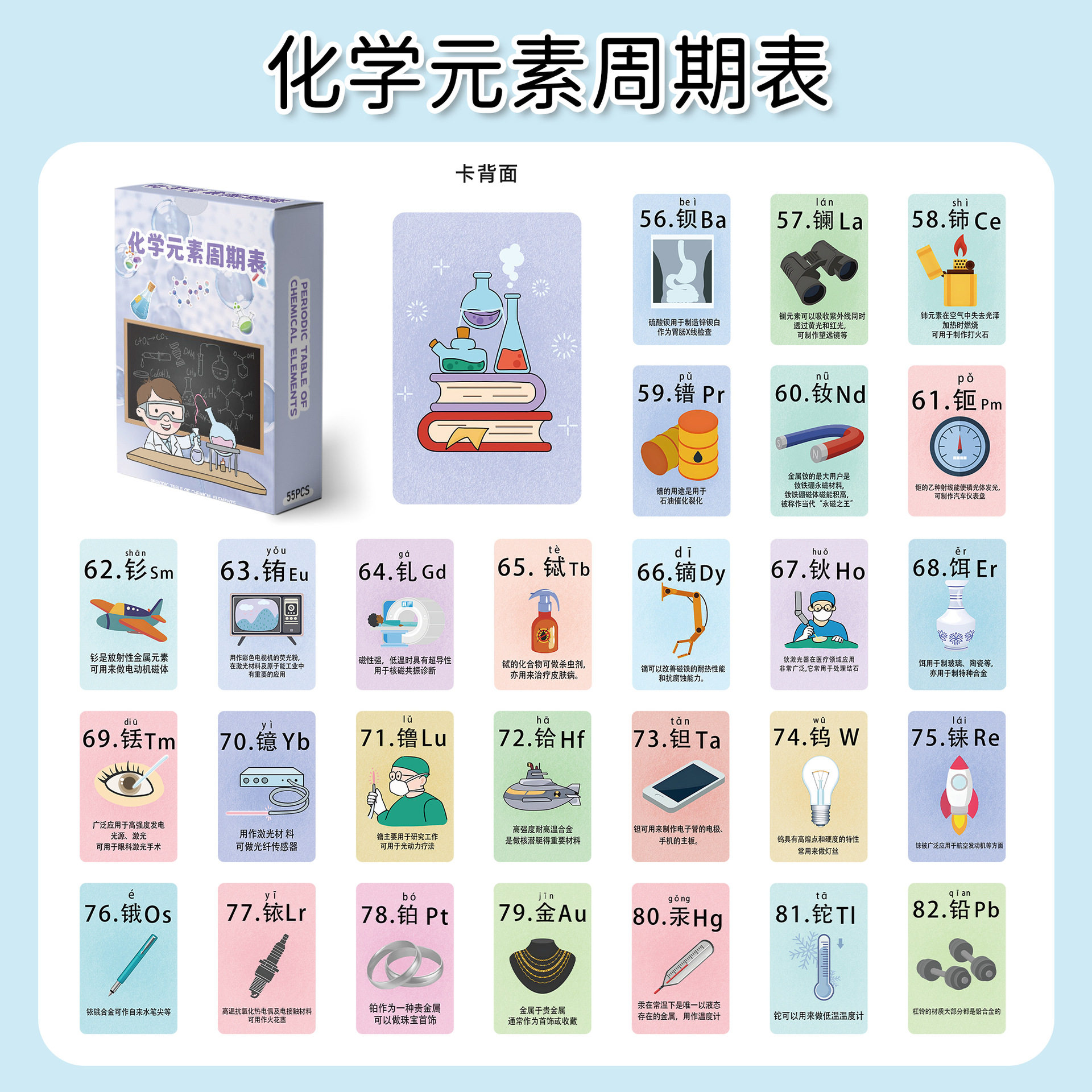 110张化学元素周期表小卡化学基础知识点插画记忆卡片防水LOMO卡