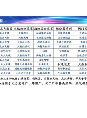 火焰检测设备配件火检放大器FD1010-FZ