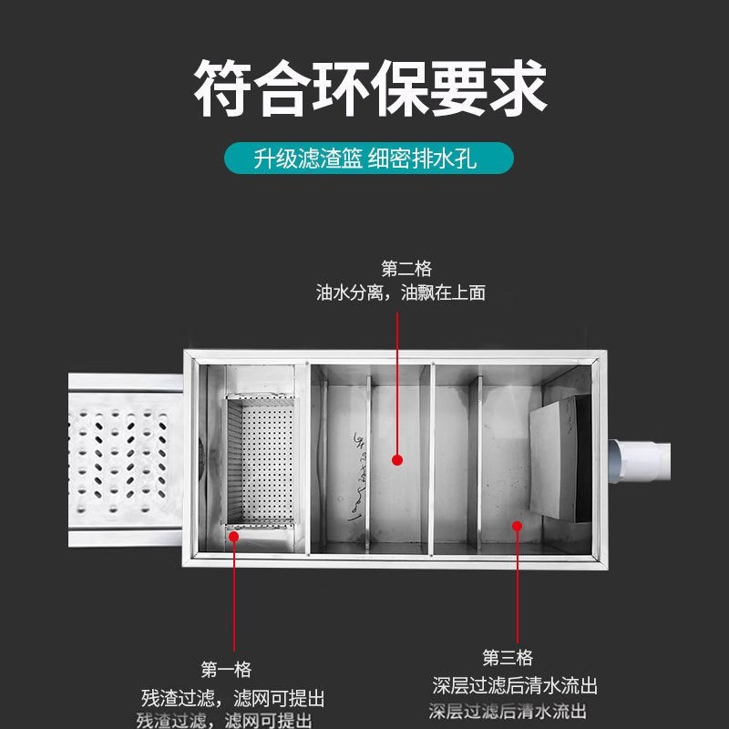 厨房餐饮三级过滤不锈钢隔油池地埋式油水K分离器油污.水沉淀地沟