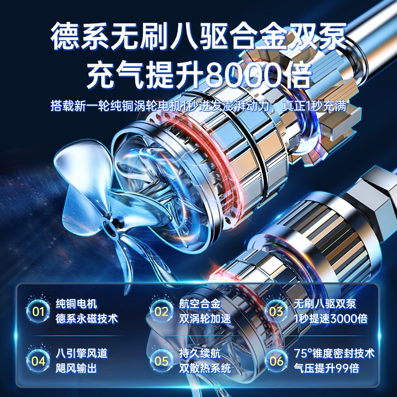车载充气泵打气泵汽车用便携式轮胎打气筒小轿车用双缸电动加气泵