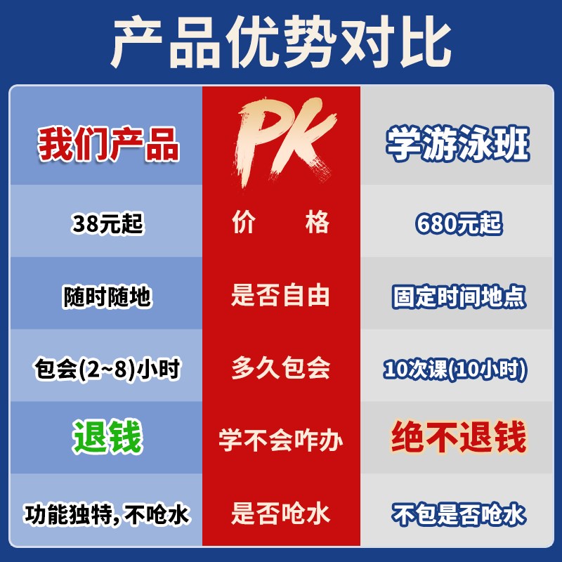 游泳浮板打水板A字板初学者漂浮板学游泳背漂游泳装备辅助背漂