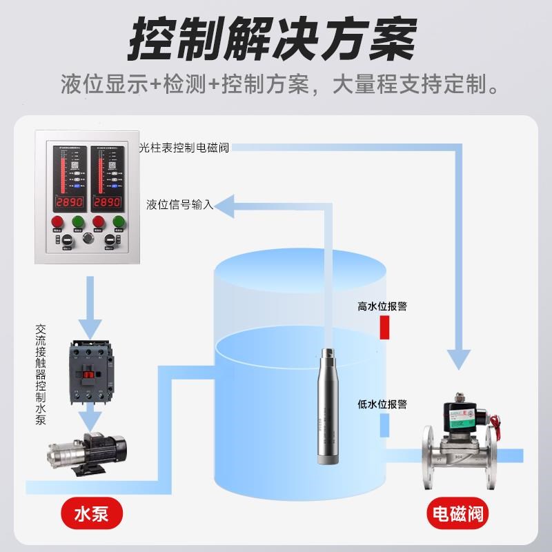液位水位控制箱智能电子水箱水池水位报警控制器投入式液位变送器