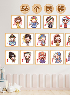 幼儿园小学56个民族风环创挂画教室楼梯墙面中华大团结卡通墙贴画