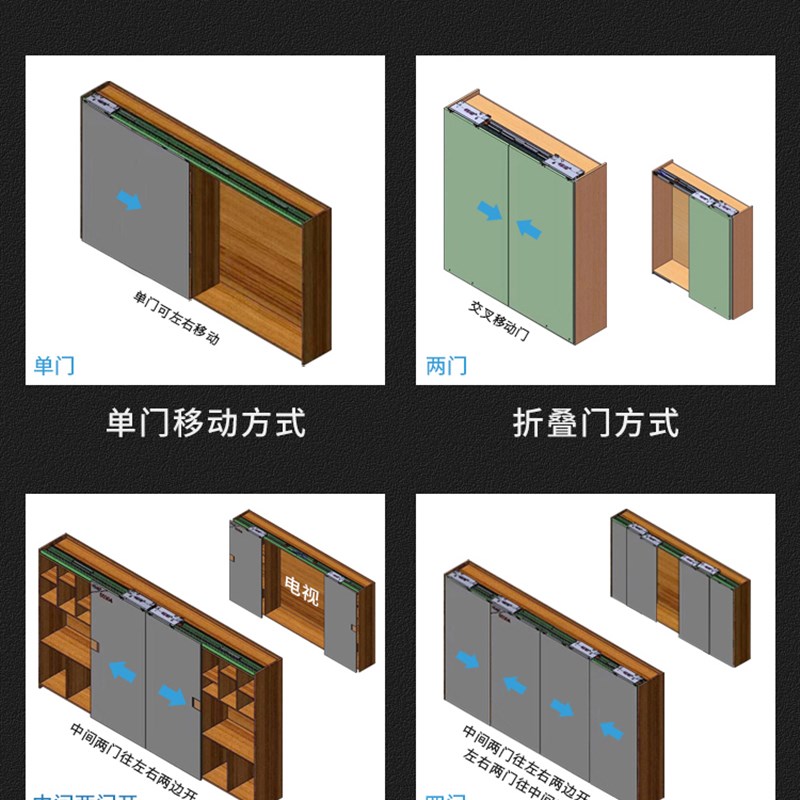 电视柜衣柜平躺电动巴士门轨道手动平移门折叠门导轨滑轨五金配件