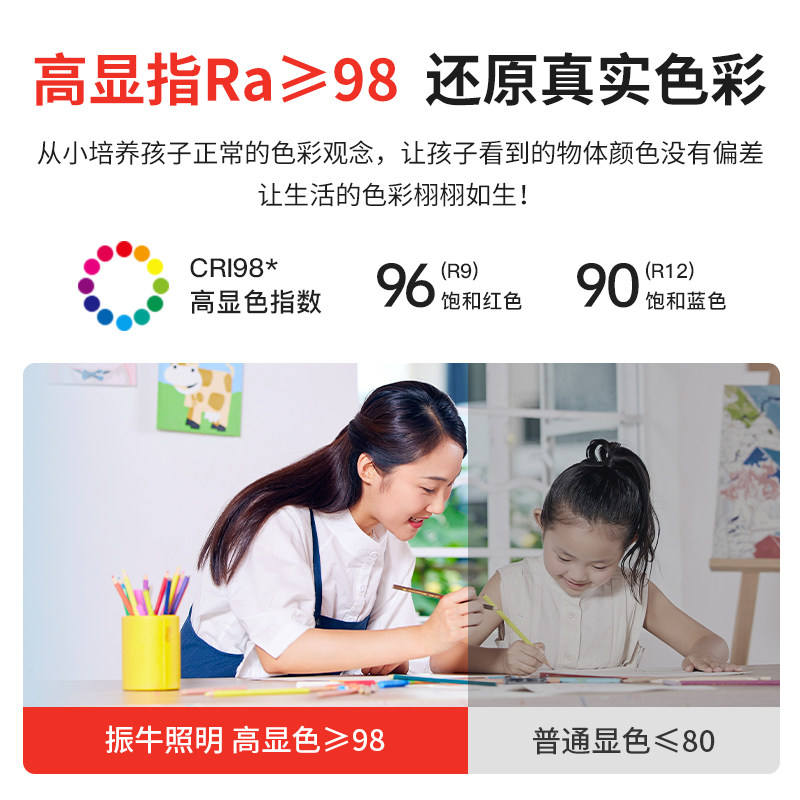 风扇灯2023新款卫生间全光谱led护眼灯泡e27螺口无叶吸顶吊扇灯