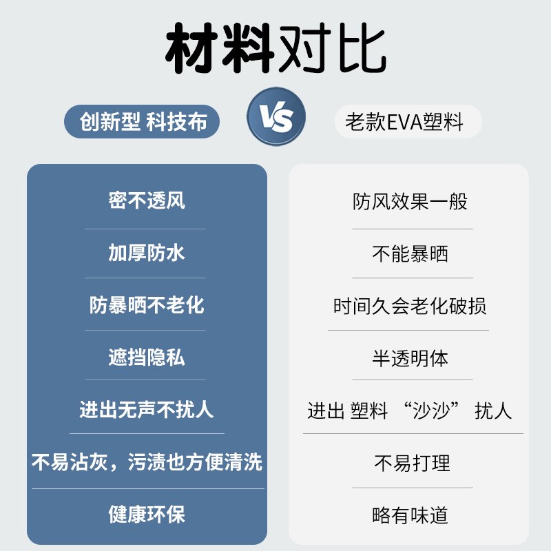 空调门帘防风防冷气免打孔家用挡风门帘透明厨房防油烟塑料隔断帘