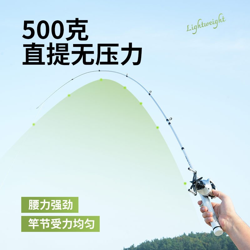科迈龙美风超短迷你微物路亚竿马口竿伸缩路亚单杆便携旅行竿溪流