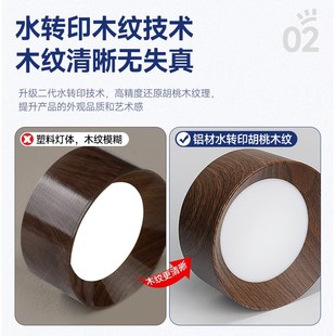 筒灯家用客厅中古风胡桃木色走廊过道灯超薄护眼吸顶灯 全光谱明装