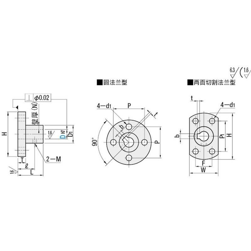 导向轴支座支架型带键槽型STHRBNG STHRNG STHCBNG ZSTHCNG