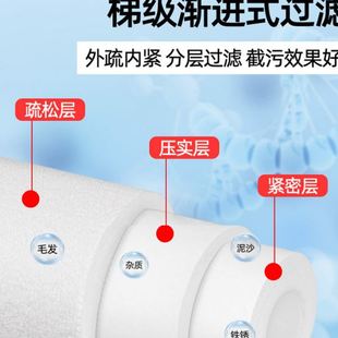 5微米带骨架商用保安过滤器通用 PP棉滤芯工业熔喷20寸30寸40寸1
