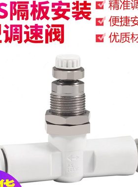 隔板安装式调速接头节流阀AS1001F/2001F/3001F-4/6/8/10/12-3