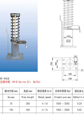 电梯液压缓冲器 油压 HY70D 155D HY208D 河北廊坊久联 电梯配件