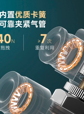 白色气缸调速阀节流阀接头快插调节阀SA/SL8/10/4/6-M5/01/2/3/4