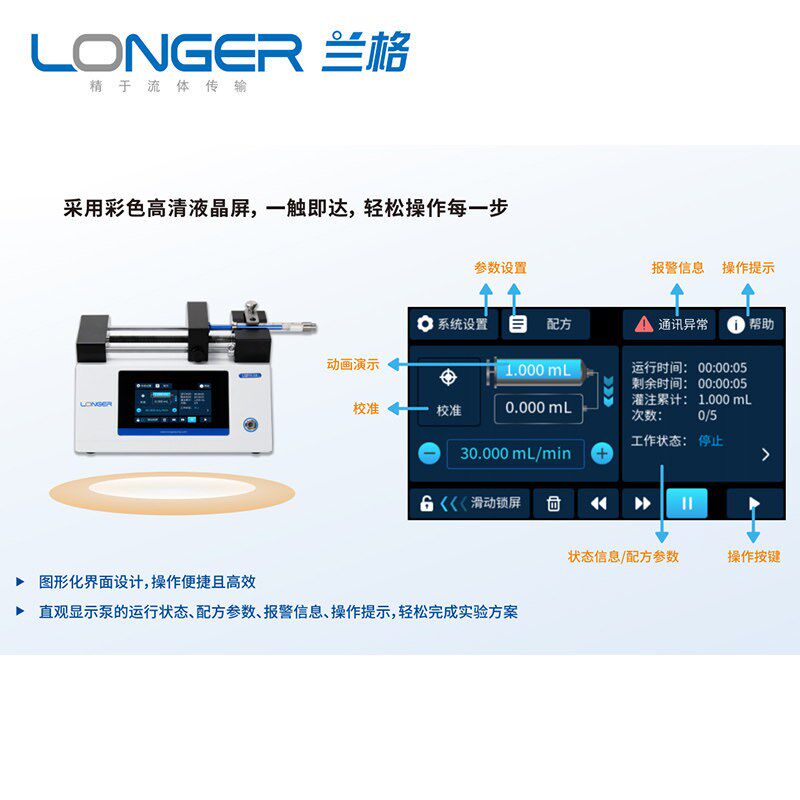 保定兰格LSP11-1A/LSP12-1B实验室高精度一体式微量数字式注射泵