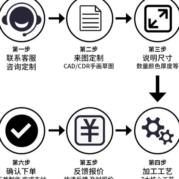 进口本色PEEK板加工定 制防静电黑色聚醚醚酮棒防静电温材料耐