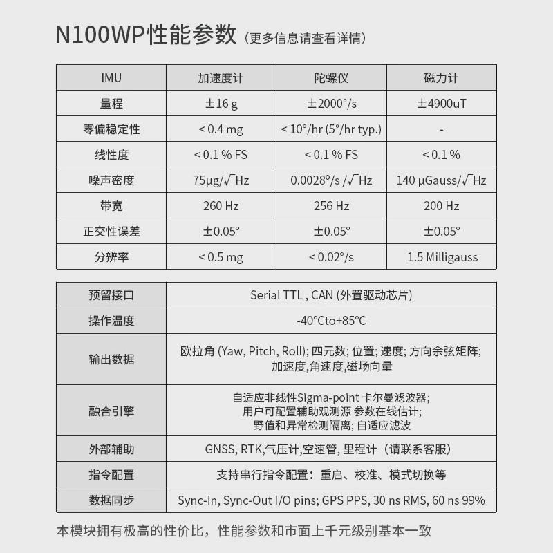 惯导模块IMU工业防水ROS陀螺仪FDISYSTEMS九轴AHRS姿态传感器MEMS