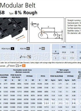 塑料链板Series Uni CSB Type Rough黑色塑料网链