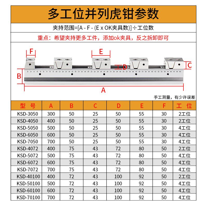 多工位夹具气动工装 并列式CNC铜公夹具加工中心自定心台虎钳设计图片