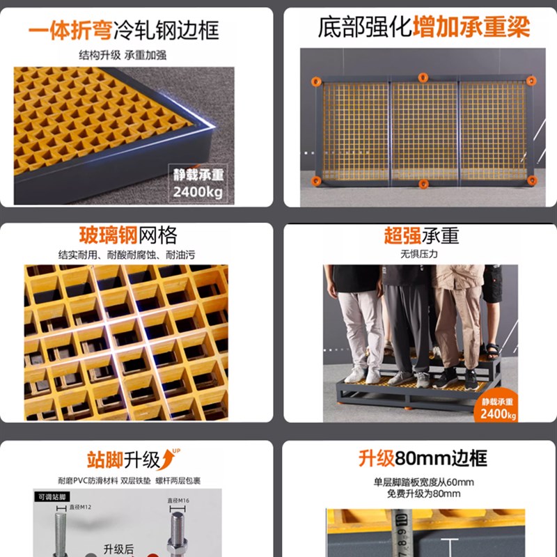 瑞格CNC加工中心数控机床垫脚脚踏板脚垫网格玻璃钢栅格板接油盘图片