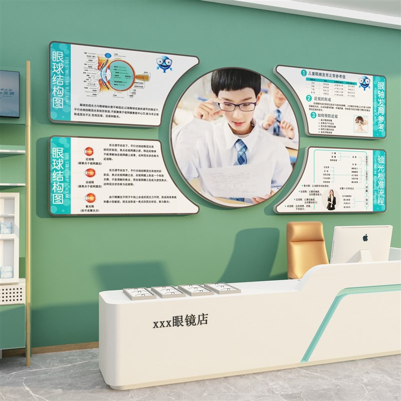 眼镜店装饰品背景形象墙面贴纸画海报爱护眼睛创意广告橱窗玻璃门