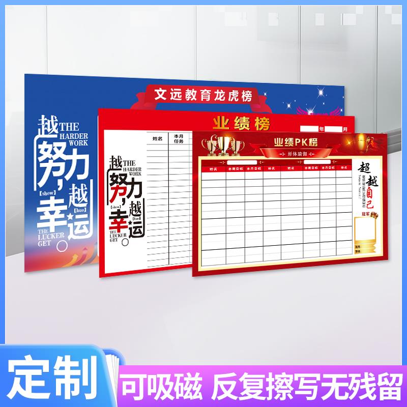 魔力鸟定制磁性贴墙软白板龙虎榜业绩排行PK榜展示板进度表文化