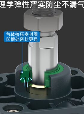 0标准0大全出加长气缸大推力12机20J豆腐干SC双杆16方形轴行压5程