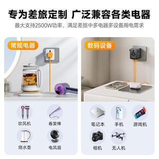 TESSAN霆圣全球通用转换插头国际多功能转换器插座日韩英欧标香港