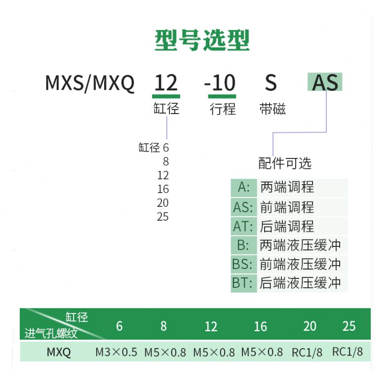 Q16  精密20H*A10/小型/气缸 B气动MX50XLA25-ST30S滑台Q直线导轨