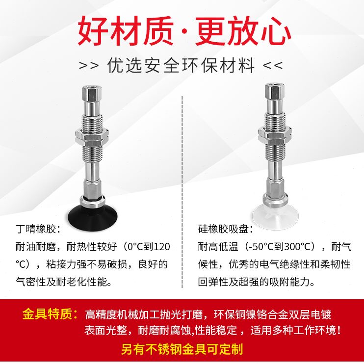 13-1225真空吸盘41D-/JDW-/WE210M1110/20-DN机械手J6-16D D3D/E/
