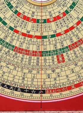 崇道堂罗盘高精度专业三合盘大字体指南针随身携带小号大号八寸三