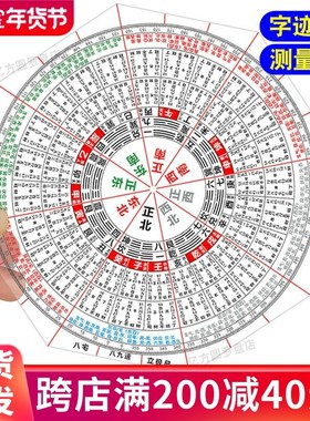 立极尺八宅八九运高精度专业24山二十四山透明罗盘户型布局绘图尺