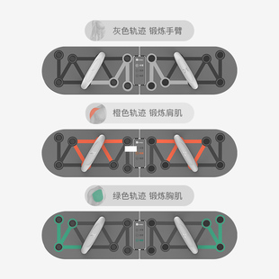 Keep俯卧撑训练板多功能支架男士练胸腹肌辅助器材家用健身神器