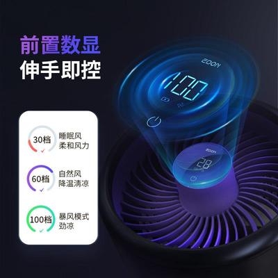 edon爱登壁挂厨房空气循环扇电风扇学生宿舍静音桌面台立扇