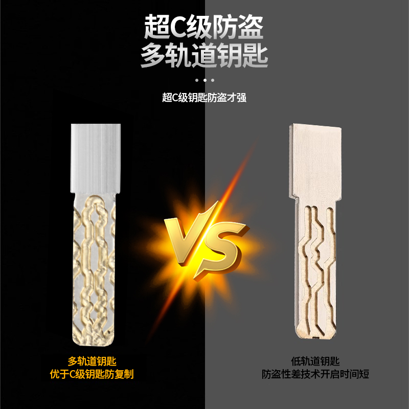 防盗门锁芯超C级通用型家用进入户大铁门换锁心全纯铜叶片的锁芯