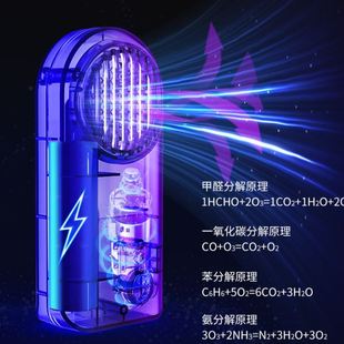 车载空气净化器家用室内除味器迷你便携除臭器氧吧异味过滤器跨境