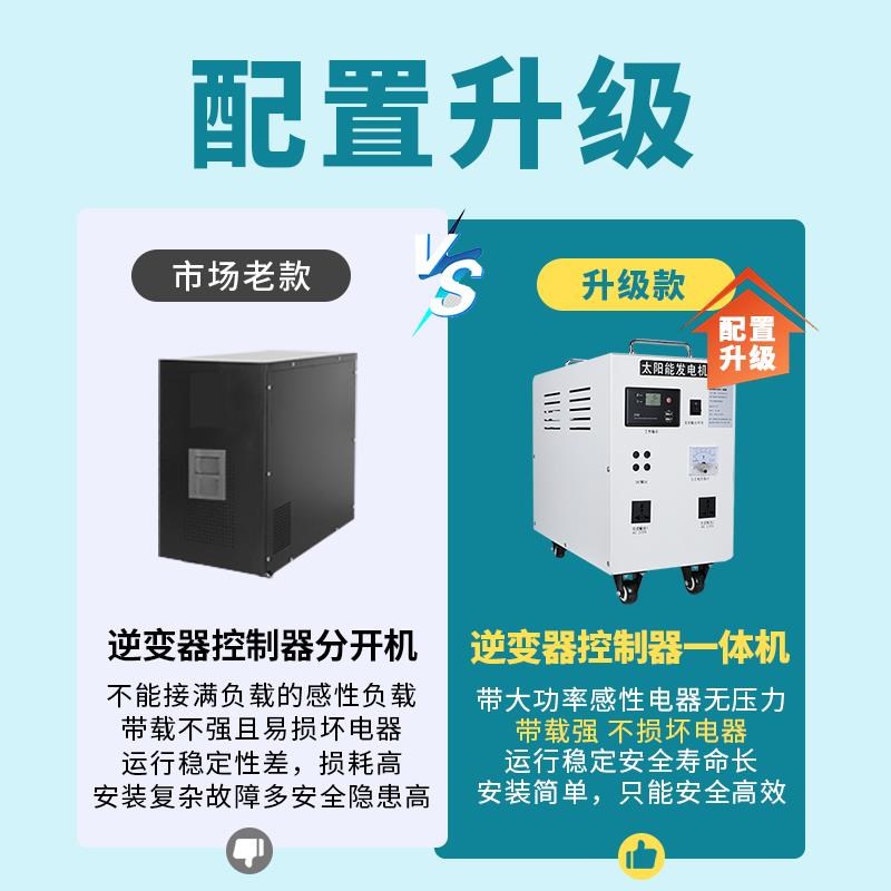 厂家直销太阳能发电系统家用220v电池板光伏板全套带空调车载发电