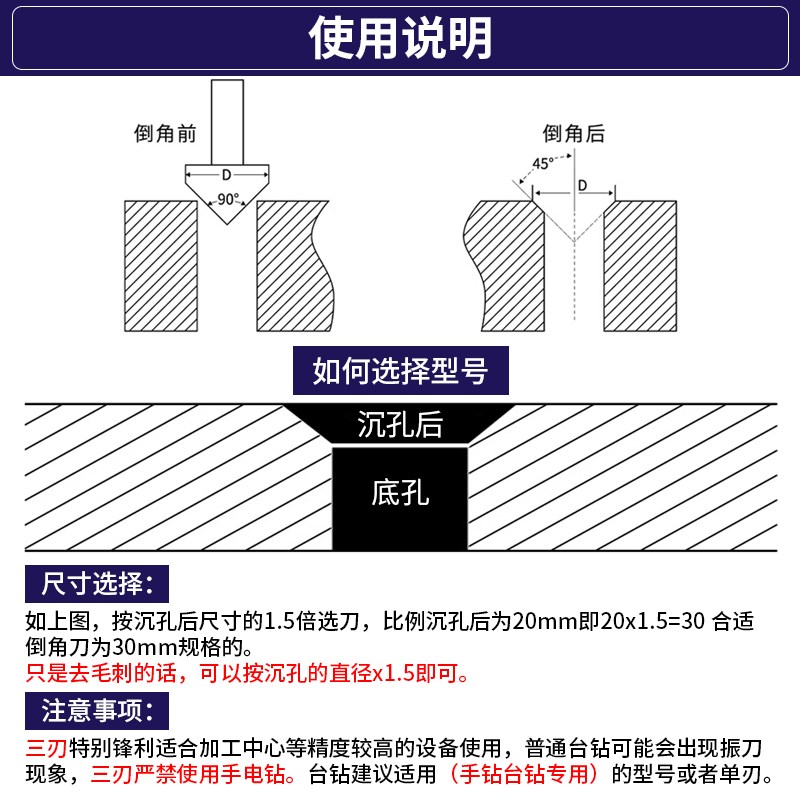 新款倒角刀三刃90度去毛刺单刃扩孔倒角器不锈钢沉头螺丝沉孔钻头