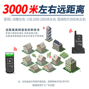 无线对讲门铃家用超远距离楼层语音通话双向对讲可视门老人呼叫器