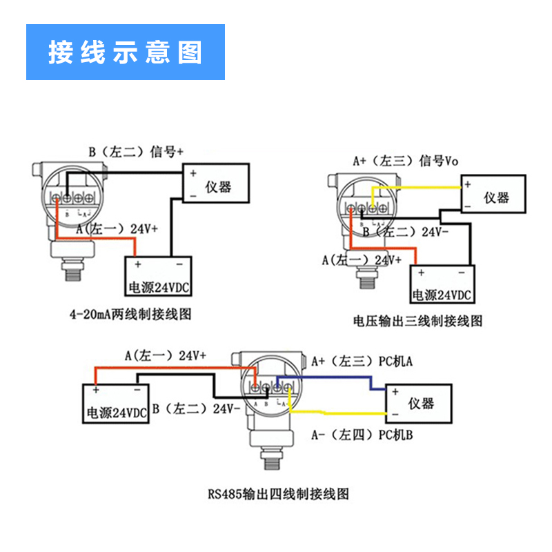 浮球液位变送器插入式磁性浮球液位计传感器4~20ma信号远传模拟量