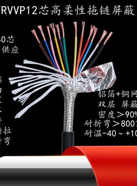 TP16伺服电机 电缆芯 RVV拖链  .0 12.181.55200高屏蔽雕刻机柔75