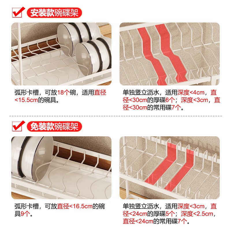 窄边洗碗池厨房沥水架水槽边水池碗碟碗筷碗盘餐具收纳晾碗架家用