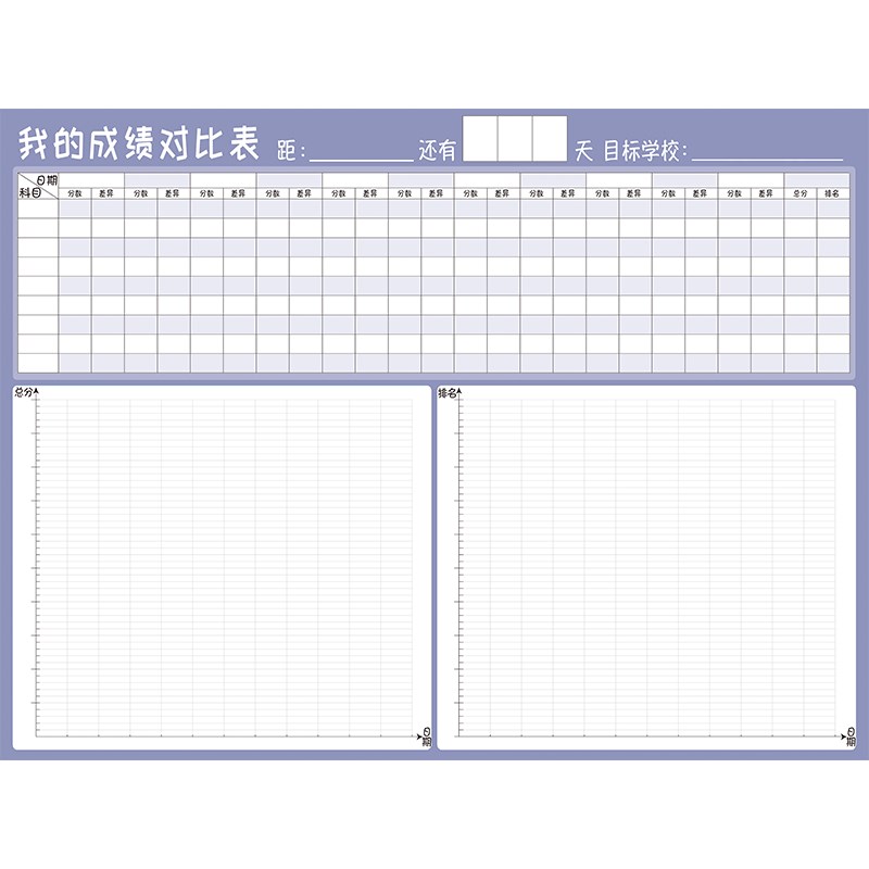 初中考试成绩记录表学习成绩对比表磁性计划表墙贴考试成绩曲线图